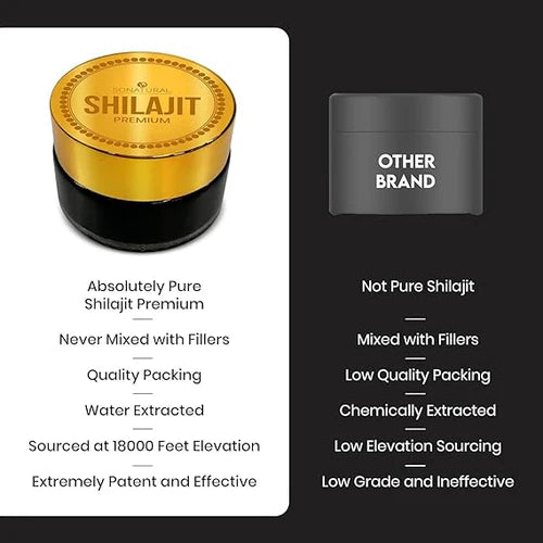 Premium Grade Pure Himalayan Shilajit - 30g