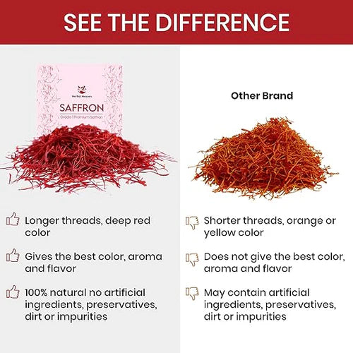 Organic Saffron Threads - 2G (Handpicked All Red Threads)